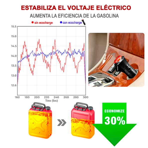 Blumier-EcoCharge™[ECONOMIZADOR DE COMBUSTIBLE]